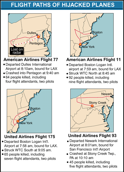 wtc_flightpath_graphic.gif